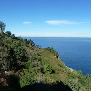 Leku Eder 2*, San Sebastian Spanje